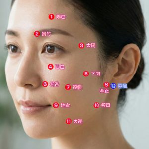 顔面神経麻痺鍼治療のツボ